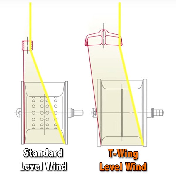 level-wind-comparison.jpg